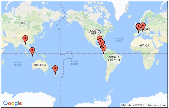 International retirement locations