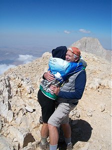 Retirement Travel Turkey